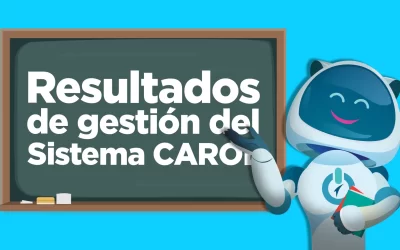 Resultados de Gestión del Sistema CAROL